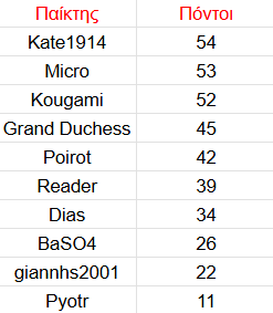 Screenshot 2025-10-28 095330.png Screenshot 2025-10-28 095330.png