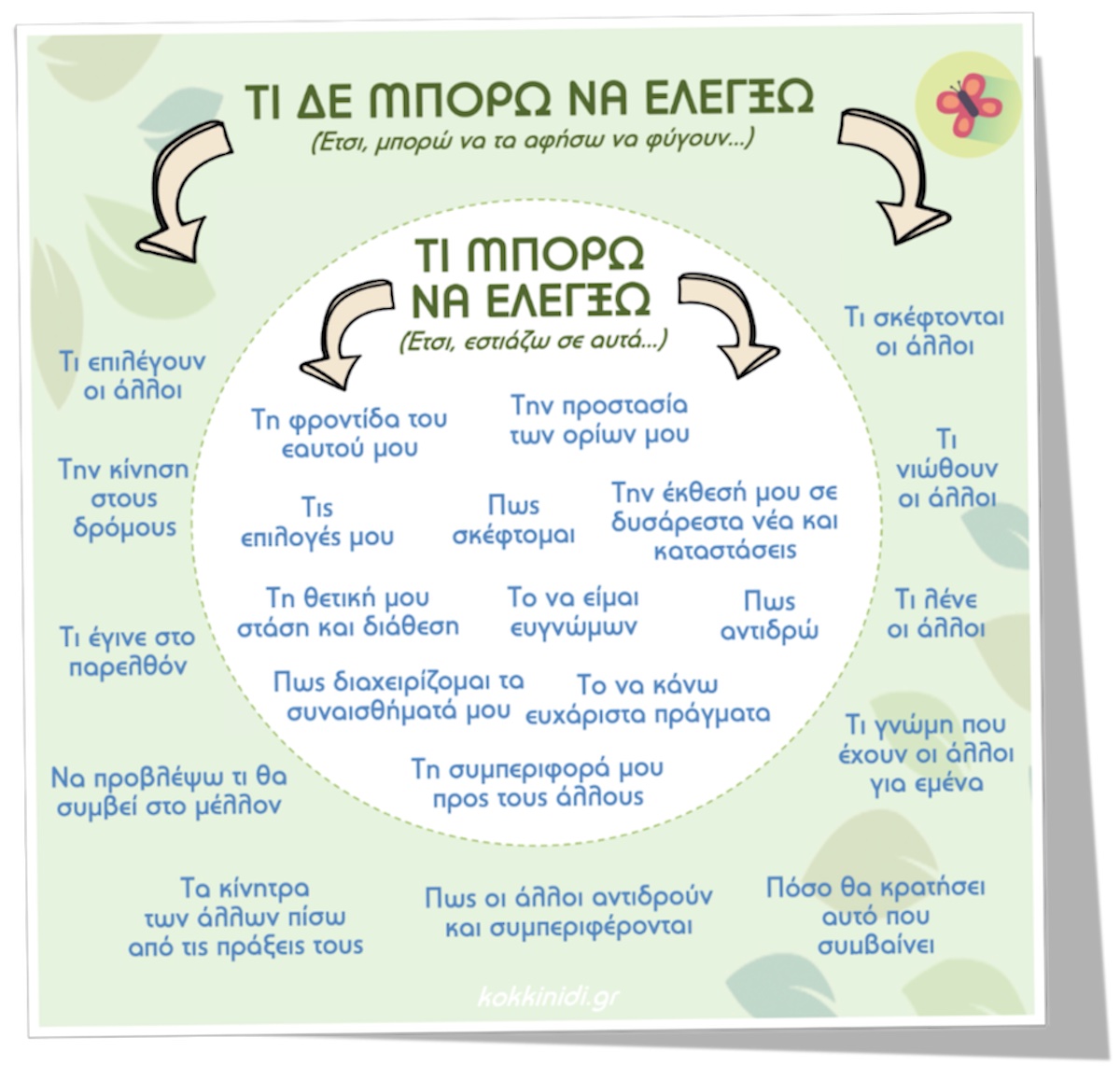 Ti-mporo-na-elegxojpg.jpg Ti-mporo-na-elegxojpg.jpg