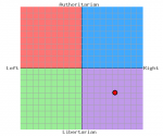 political_compass.png